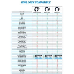 Antivol Velo Sur Cadre AXA Defender -Plein Air Équipement Magasin antivol velo sur cadre axa defender 5