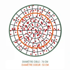 CARTOUCHE L100 32g CALIBRE 12/70 PLOMB N°6 X25 10 CARTOUCHE L100 32g CALIBRE 12/70 PLOMB N°6 X25 -Plein Air Équipement Magasin cartouche l100 32g calibre 1270 plomb n6 x25 2