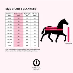 Couverture D'extérieur Pour Cheval Imperial Riding Super-dry 100 G -Plein Air Équipement Magasin couverture dexterieur pour cheval imperial riding super dry 100 g 2