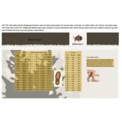 Gateway1 Woodwalker Outdoor Boots - Forêt Sombre - 18" / 4mm -Plein Air Équipement Magasin gateway1 woodwalker outdoor boots foret sombre 18 4mm 4