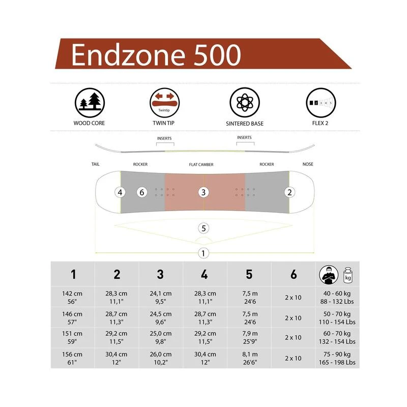 Planche De Snowboard Freestyle & All Mountain Homme - Endzone 500 10 Planche De Snowboard Freestyle & All Mountain Homme - Endzone 500 – Image 8