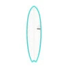Torq Planche De Surf Fish Modfish TET Miami Blue/Pinline 7'2 2 Torq Planche De Surf Fish Modfish TET Miami Blue/Pinline 7'2 -Plein Air Équipement Magasin planche de surf fish modfish tet miami bluepinline 72