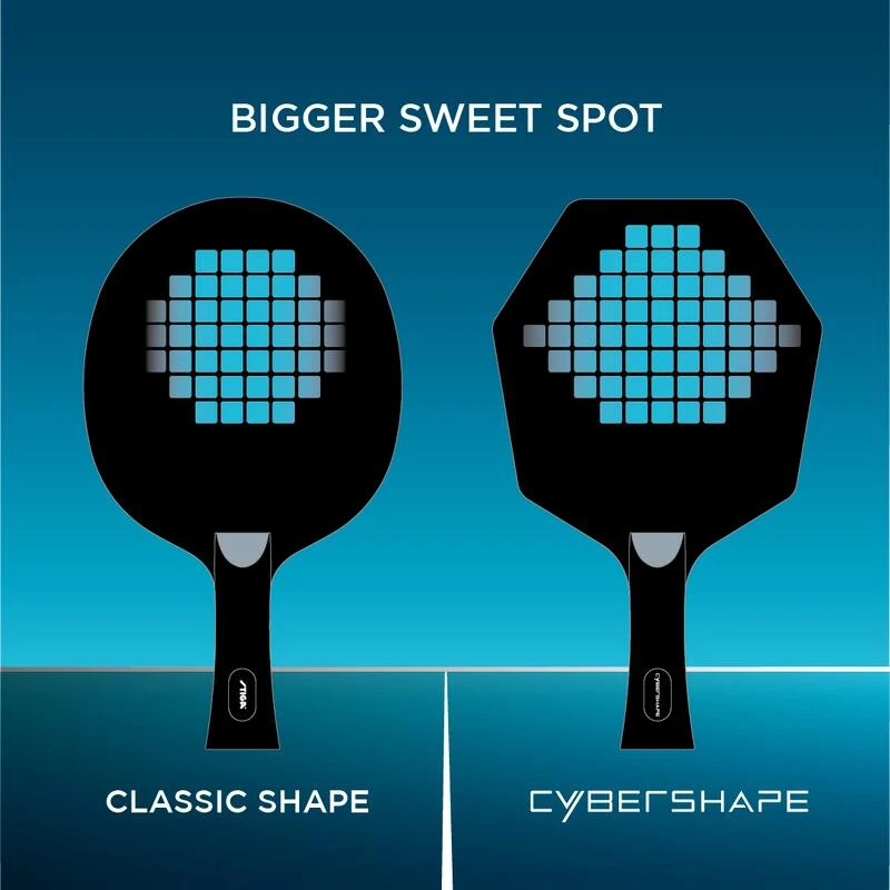 Stiga RAQUETTE DE TENNIS DE TABLE Cybershape Control System 7 Stiga RAQUETTE DE TENNIS DE TABLE Cybershape Control System – Image 5