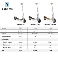 Trottinette électrique 85 Signature - Autonomie 35km - AVEC CLIGNOTANTS -Plein Air Équipement Magasin trottinette electrique 85 signature autonomie 35km avec clignotants 5